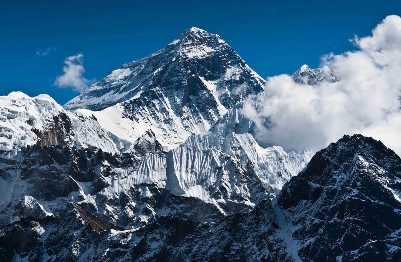 Khumbu Three Passes  Trek 